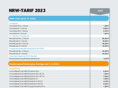 Preistabelle vom NRW-Tarif
