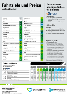 Tarifaushänge für Bielefeld